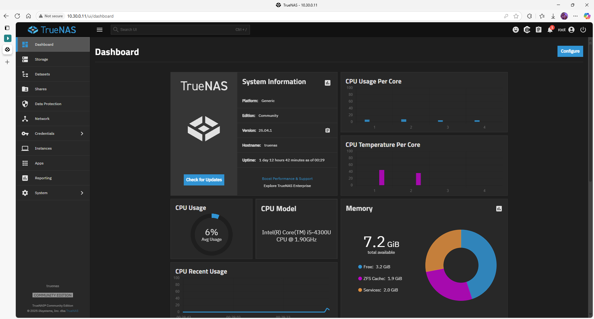 Login summary